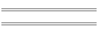 Nonna Rina 2010